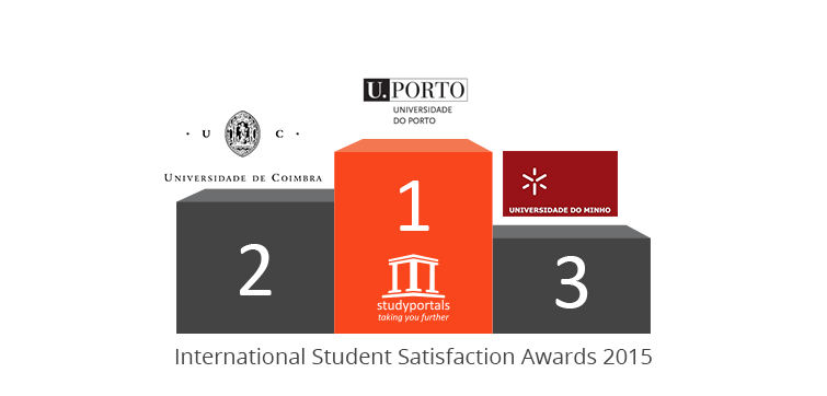 StudyPortals International Student Satisfaction Awards 2015 – Portugal